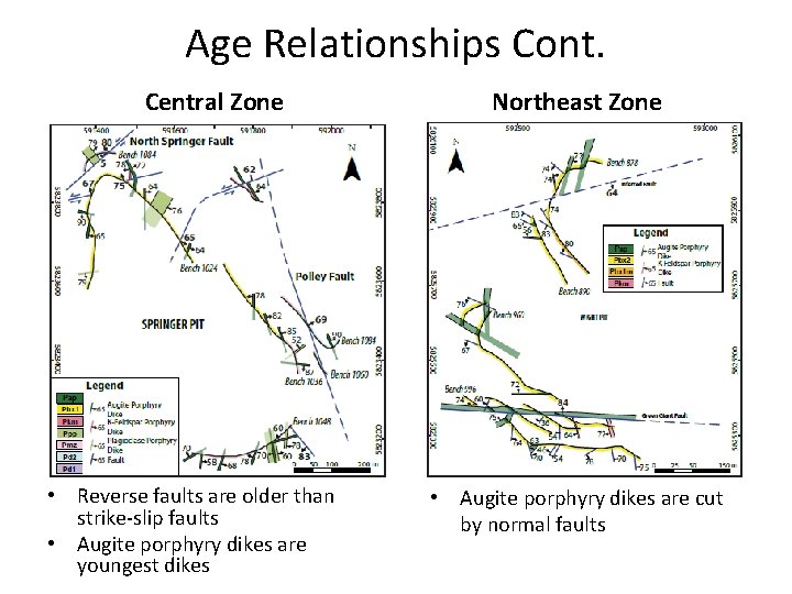 Age Relationships Cont. Central Zone • Reverse faults are older than strike-slip faults •