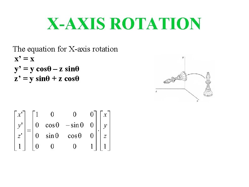 X-AXIS ROTATION The equation for X-axis rotation x’ = x y’ = y cosθ