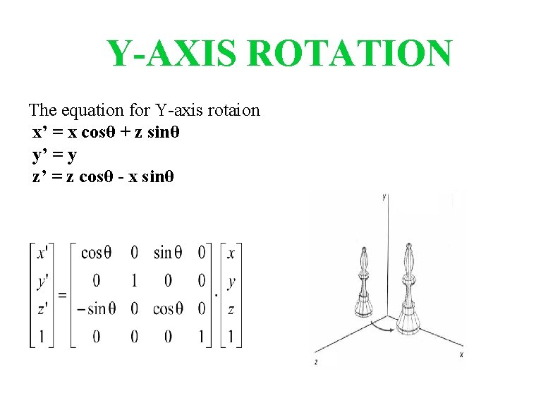 Y-AXIS ROTATION The equation for Y-axis rotaion x’ = x cosθ + z sinθ
