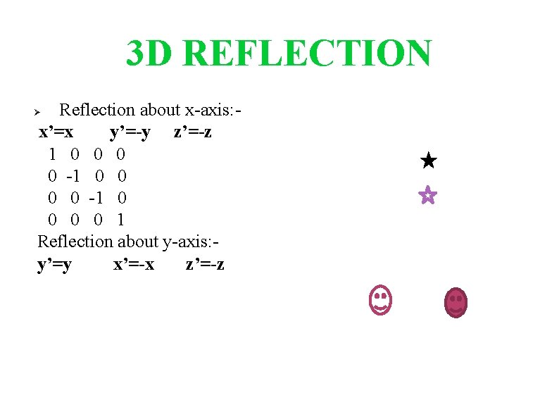 3 D REFLECTION Reflection about x-axis: x’=x y’=-y z’=-z 1 0 0 0 0