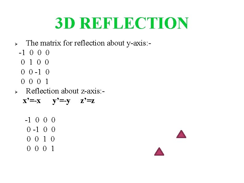 3 D REFLECTION The matrix for reflection about y-axis: -1 0 0 0 0