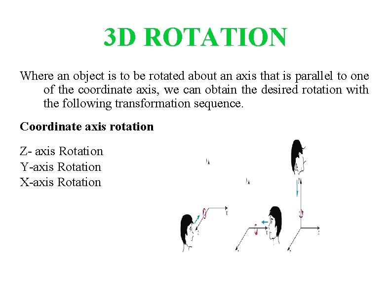 3 D ROTATION Where an object is to be rotated about an axis that