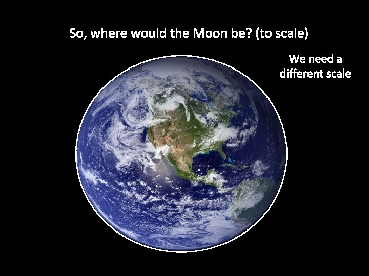 So, where would the Moon be? (to scale) We need a different scale 