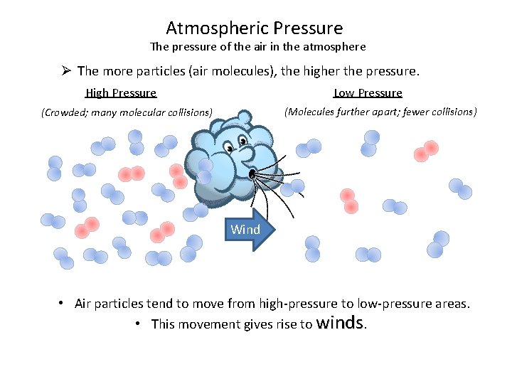 Atmospheric Pressure The pressure of the air in the atmosphere Ø The more particles