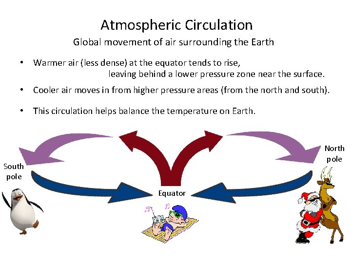 Atmospheric Circulation Global movement of air surrounding the Earth • Warmer air (less dense)