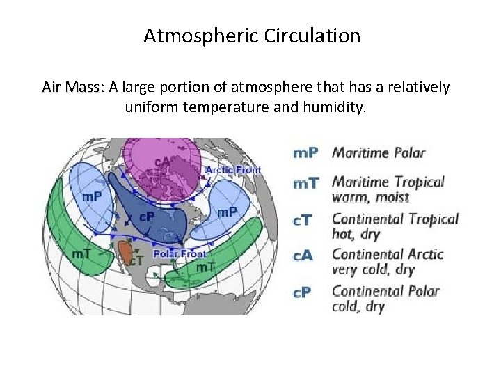 Atmospheric Circulation Air Mass: Mass A large portion of atmosphere that has a relatively