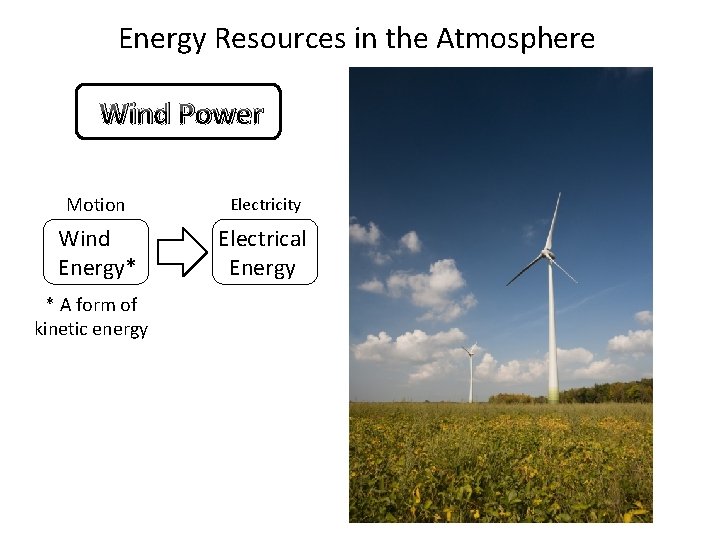 Energy Resources in the Atmosphere Wind Power Motion Electricity Wind Energy* Electrical Energy *