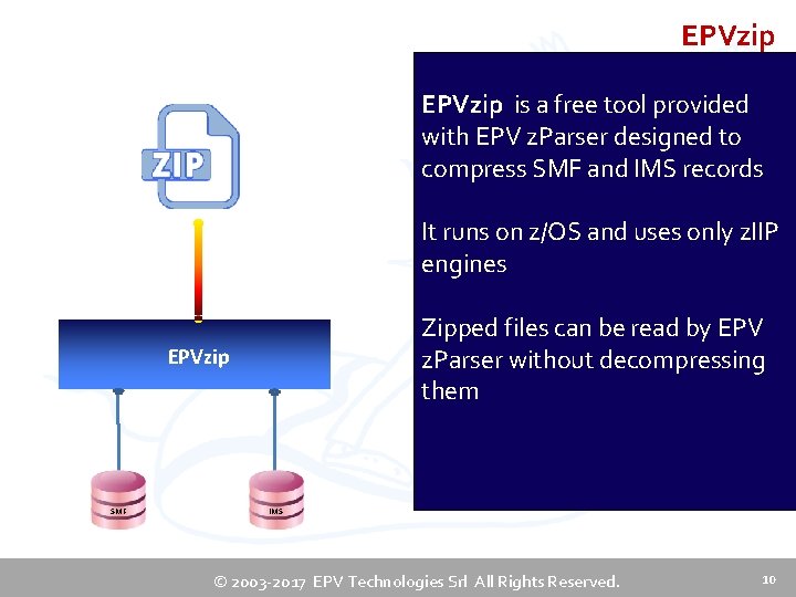 EPVzip is a free tool provided with EPV z. Parser designed to compress SMF