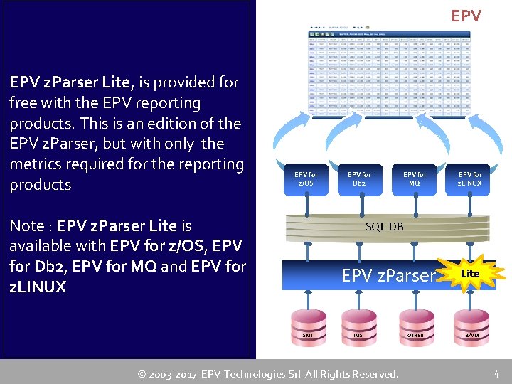 EPV z. Parser Lite, is provided for free with the EPV reporting products. This