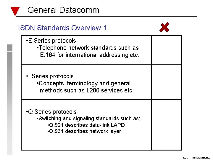 General Datacomm ISDN Standards Overview 1 • E Series protocols • Telephone network standards