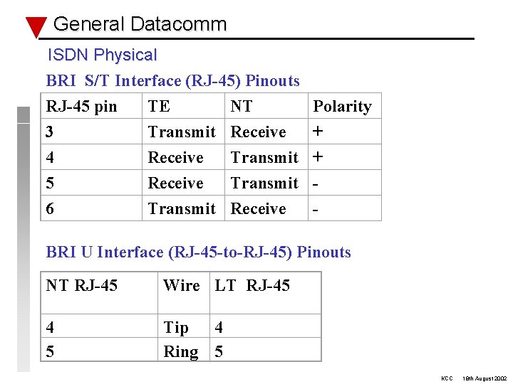 General Datacomm ISDN Physical BRI S/T Interface (RJ-45) Pinouts RJ-45 pin 3 TE NT