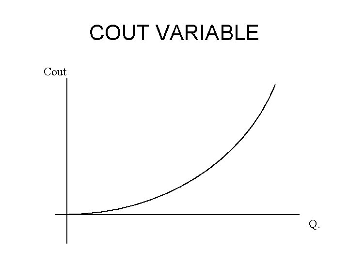 COUT VARIABLE Cout Q. 