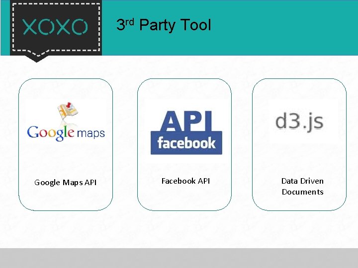 3 rd Party Tool Google Maps API Facebook API Data Driven Documents 