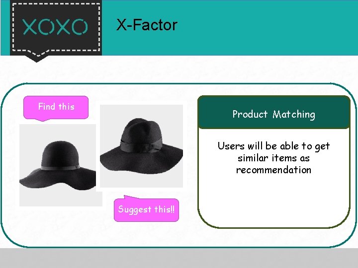 X-Factor Find this Product Matching Users will be able to get similar items as