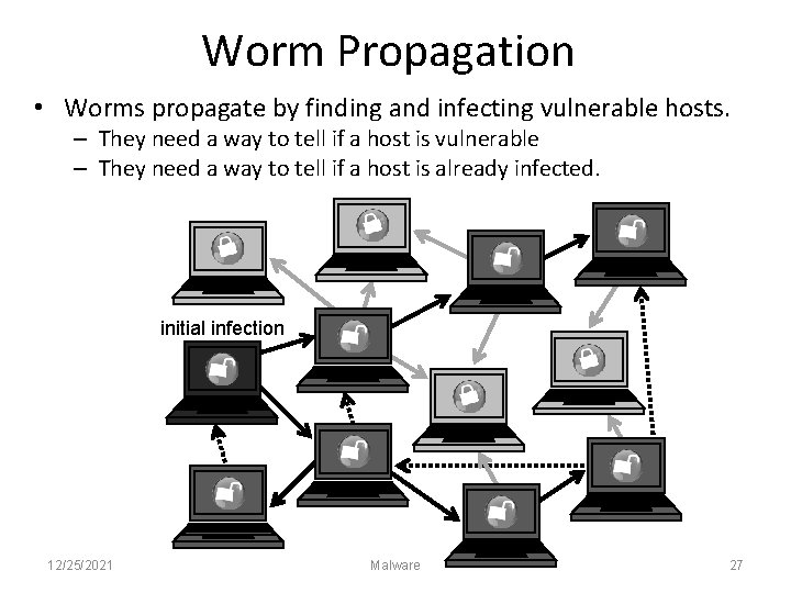 Worm Propagation • Worms propagate by finding and infecting vulnerable hosts. – They need