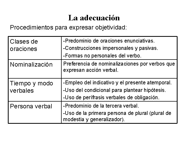 La adecuación Procedimientos para expresar objetividad: Clases de oraciones -Predominio de oraciones enunciativas. -Construcciones La adecuación Procedimientos para expresar objetividad: Clases de oraciones -Predominio de oraciones enunciativas. -Construcciones