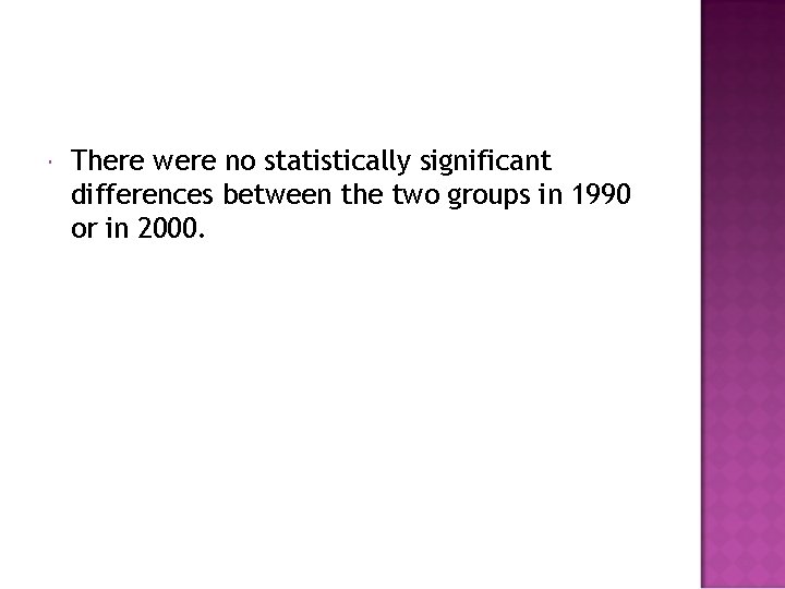  There were no statistically significant differences between the two groups in 1990 or