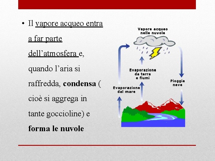  • Il vapore acqueo entra a far parte dell’atmosfera e, quando l’aria si