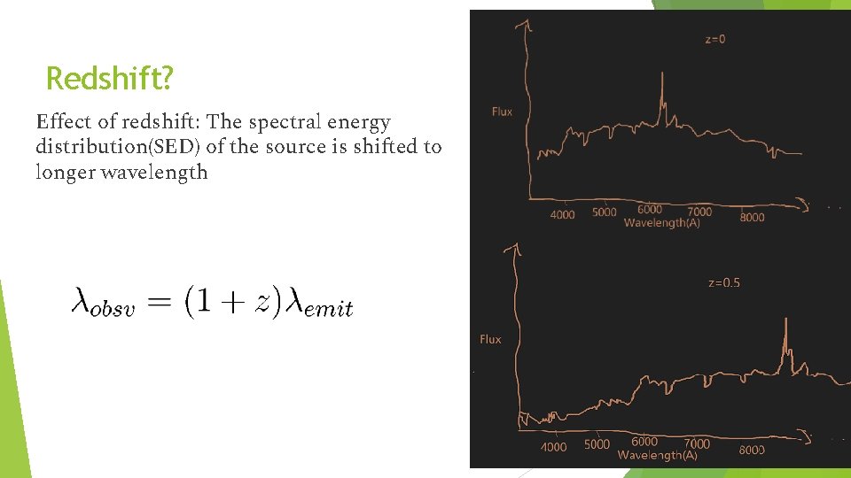 Redshift? Effect of redshift: The spectral energy distribution(SED) of the source is shifted to