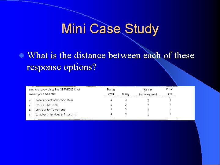 Mini Case Study l What is the distance between each of these response options?