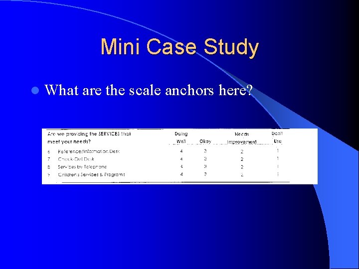 Mini Case Study l What are the scale anchors here? 