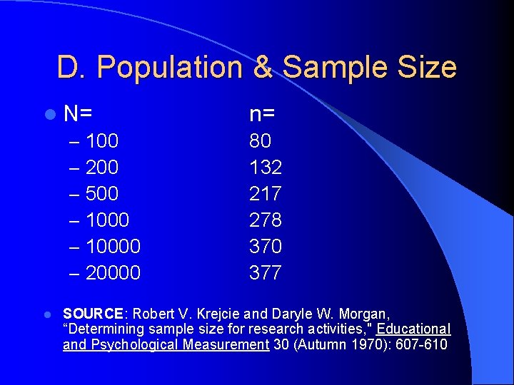D. Population & Sample Size l N= – 100 – 200 – 500 –