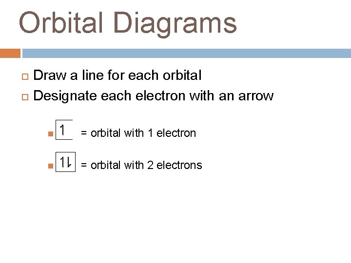 Orbital Diagrams Draw a line for each orbital Designate each electron with an arrow Orbital Diagrams Draw a line for each orbital Designate each electron with an arrow