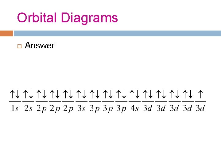 Orbital Diagrams Answer Orbital Diagrams Answer