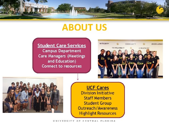 ABOUT US Student Care Services Campus Department Care Managers (Meetings and Education) Connect to