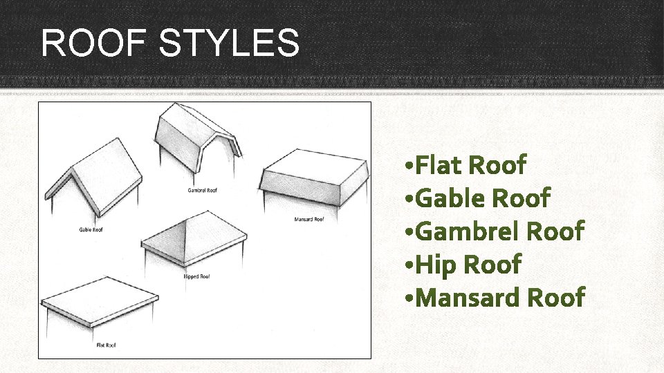 ROOF STYLES 