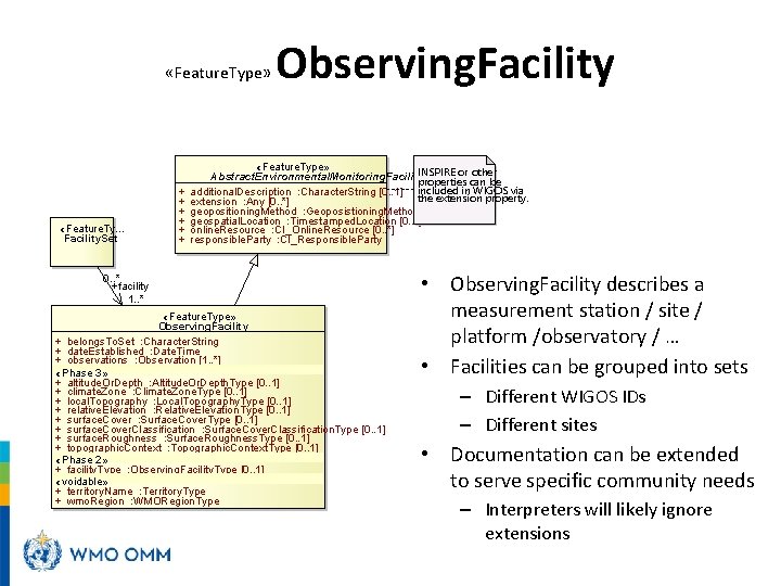  «Feature. Type» «Feature. Ty. . . Facility. Set + + + Observing. Facility