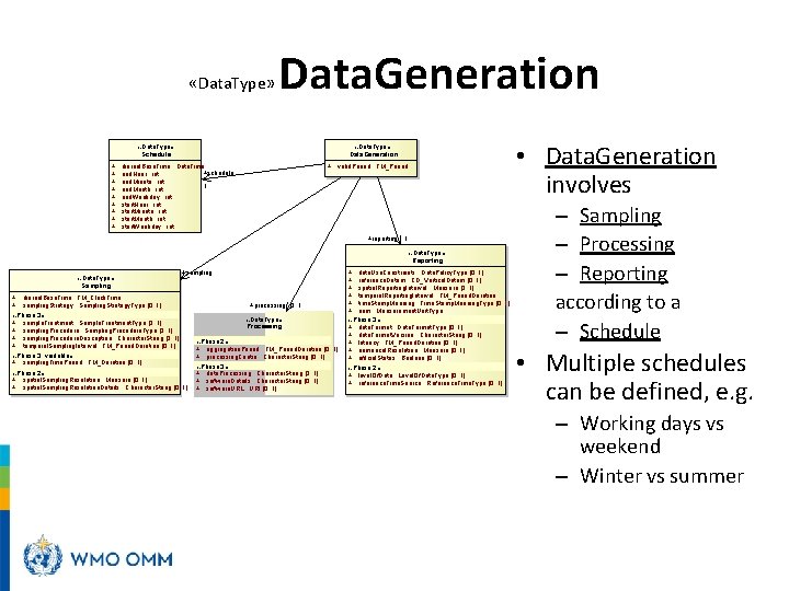  «Data. Type» Data. Generation + + + + + • Data. Generation involves
