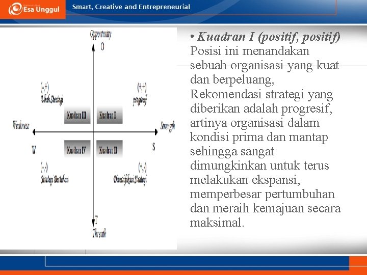  • Kuadran I (positif, positif) Posisi ini menandakan sebuah organisasi yang kuat dan