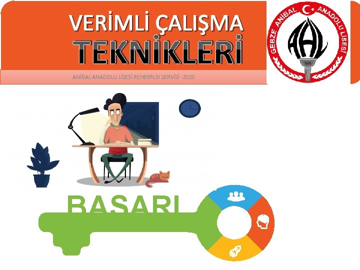VERİMLİ ÇALIŞMA TEKNİKLERİ ANİBAL ANADOLU LİSESİ REHBERLİK SERVİSİ -2020 BAŞARI 