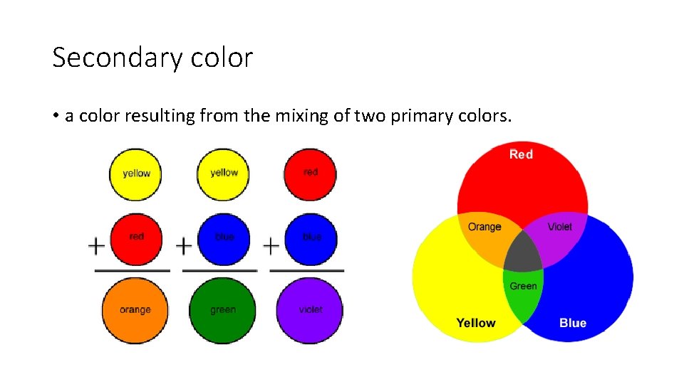 Secondary color • a color resulting from the mixing of two primary colors. 