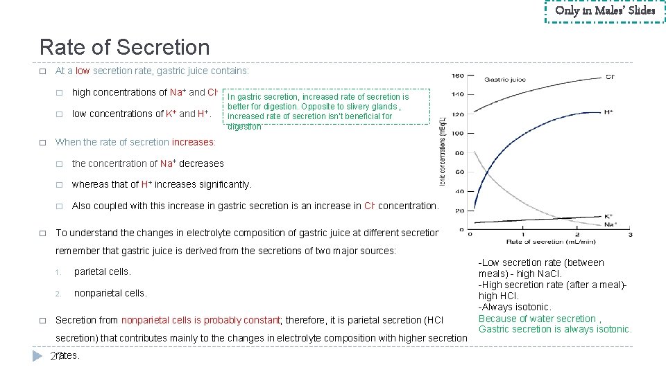 Only in Males’ Slides Rate of Secretion � � � At a low secretion