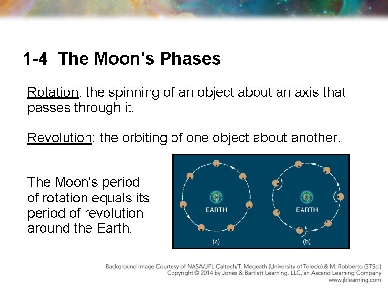 1 -4 The Moon's Phases Rotation: the spinning of an object about an axis