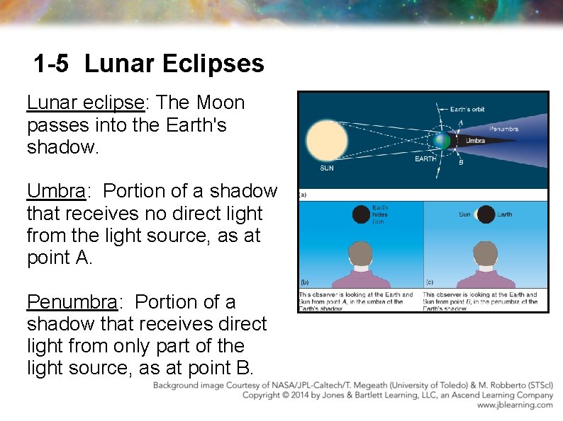 1 -5 Lunar Eclipses Lunar eclipse: The Moon passes into the Earth's shadow. Umbra: