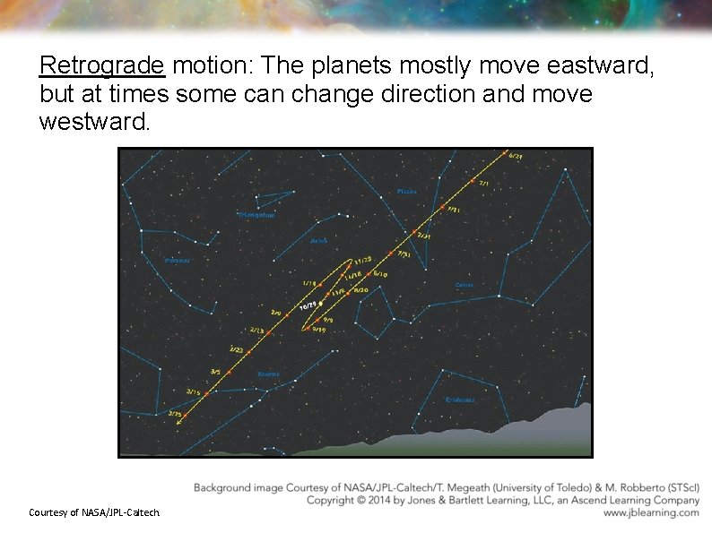 Retrograde motion: The planets mostly move eastward, but at times some can change direction