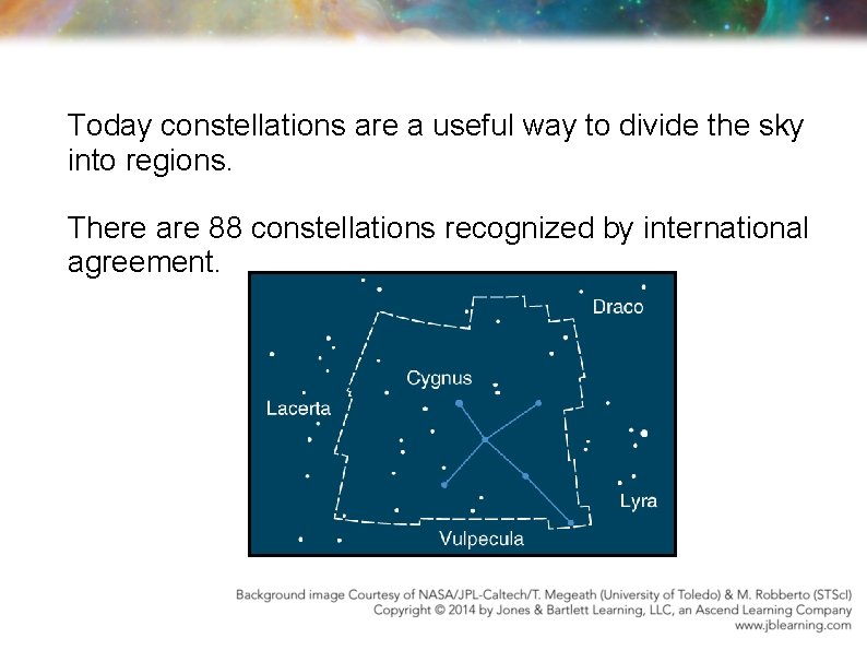 Today constellations are a useful way to divide the sky into regions. There are