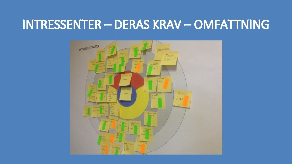 INTRESSENTER – DERAS KRAV – OMFATTNING 