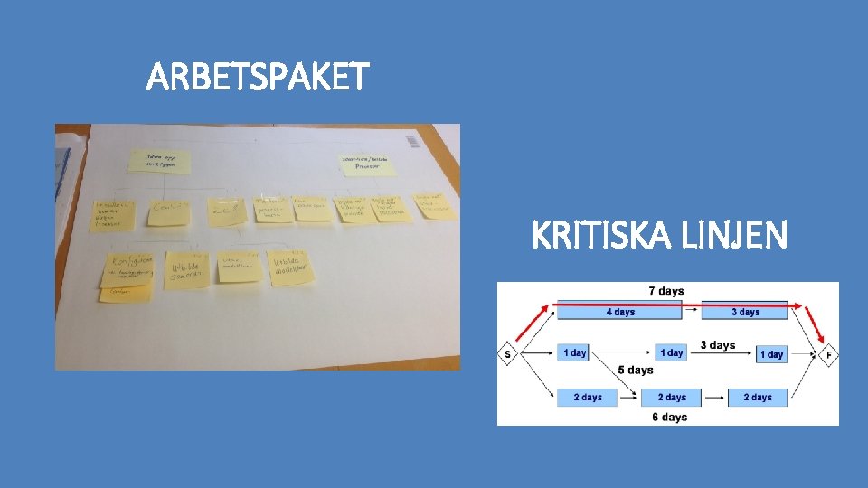 ARBETSPAKET KRITISKA LINJEN 