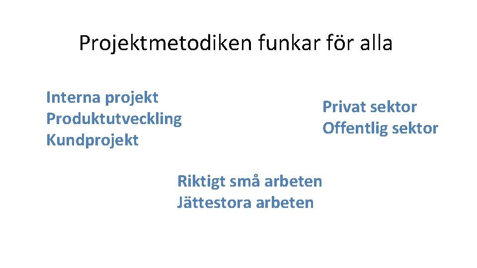 Projektmetodiken funkar för alla Interna projekt Produktutveckling Kundprojekt Privat sektor Offentlig sektor Riktigt små