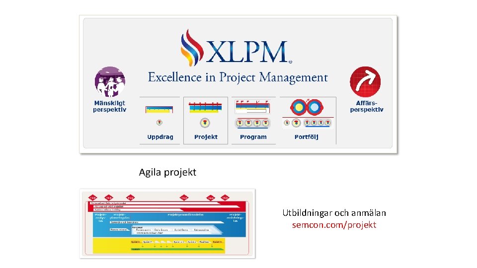 Utbildningar och anmälan semcon. com/projekt 