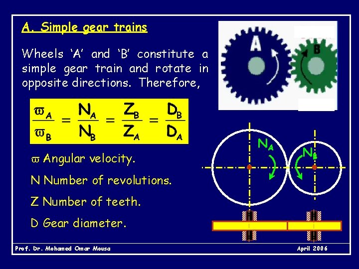 A. Simple gear trains Wheels ‘A’ and ‘B’ constitute a simple gear train and