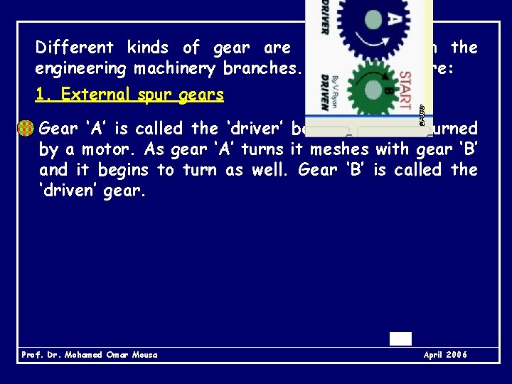 Different kinds of gear are usually used in the engineering machinery branches. These types