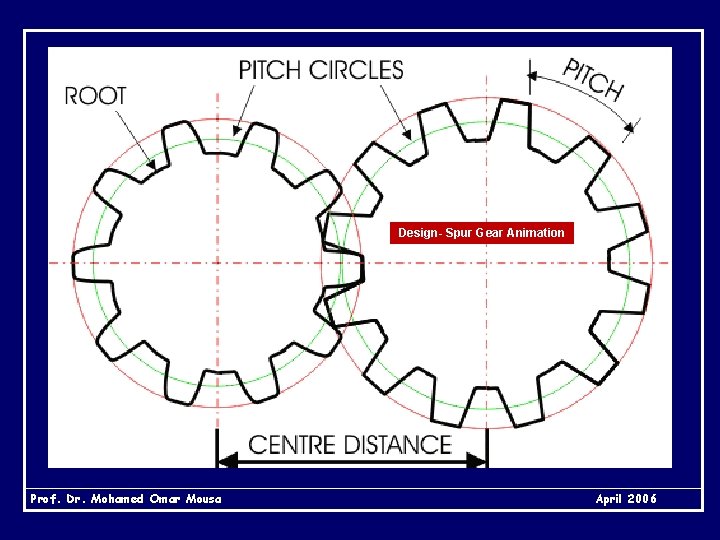 Design- Spur Gear Animation Prof. Dr. Mohamed Omar Mousa April 2006 