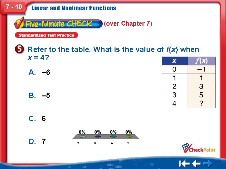 7 - 10 (over Chapter 7) Refer to the table. What is the value