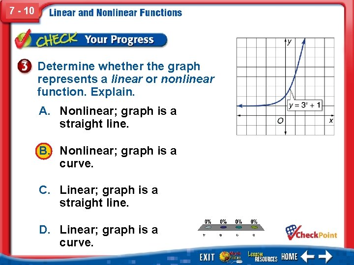 7 - 10 Determine whether the graph represents a linear or nonlinear function. Explain.