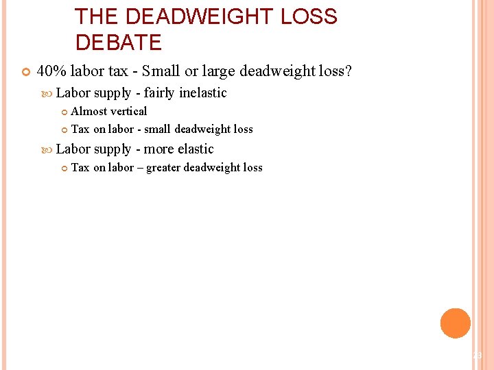 THE DEADWEIGHT LOSS DEBATE 40% labor tax - Small or large deadweight loss? Labor